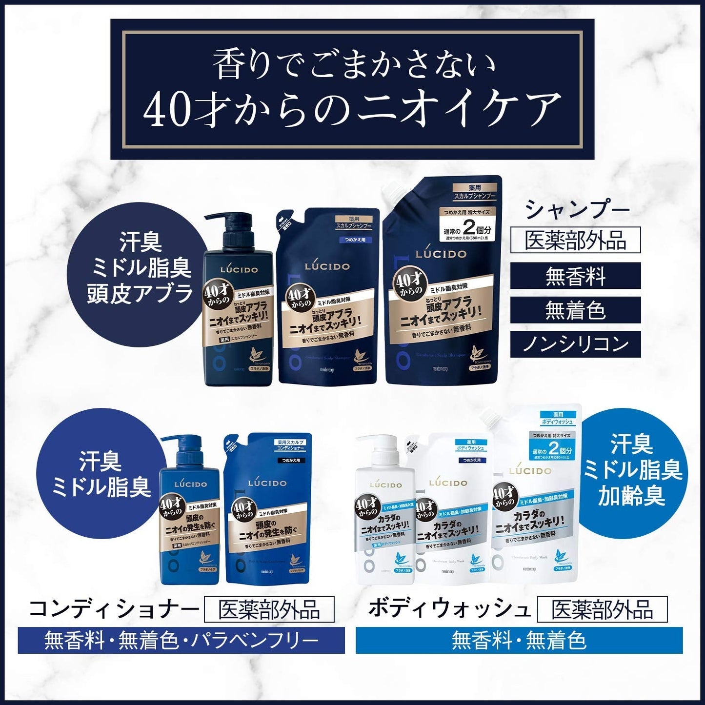 【まとめ買い】ルシード　薬用ヘア＆スカルプコンディショナー（医薬部外品） 容量450G×12点セット マンダム コンディショナー