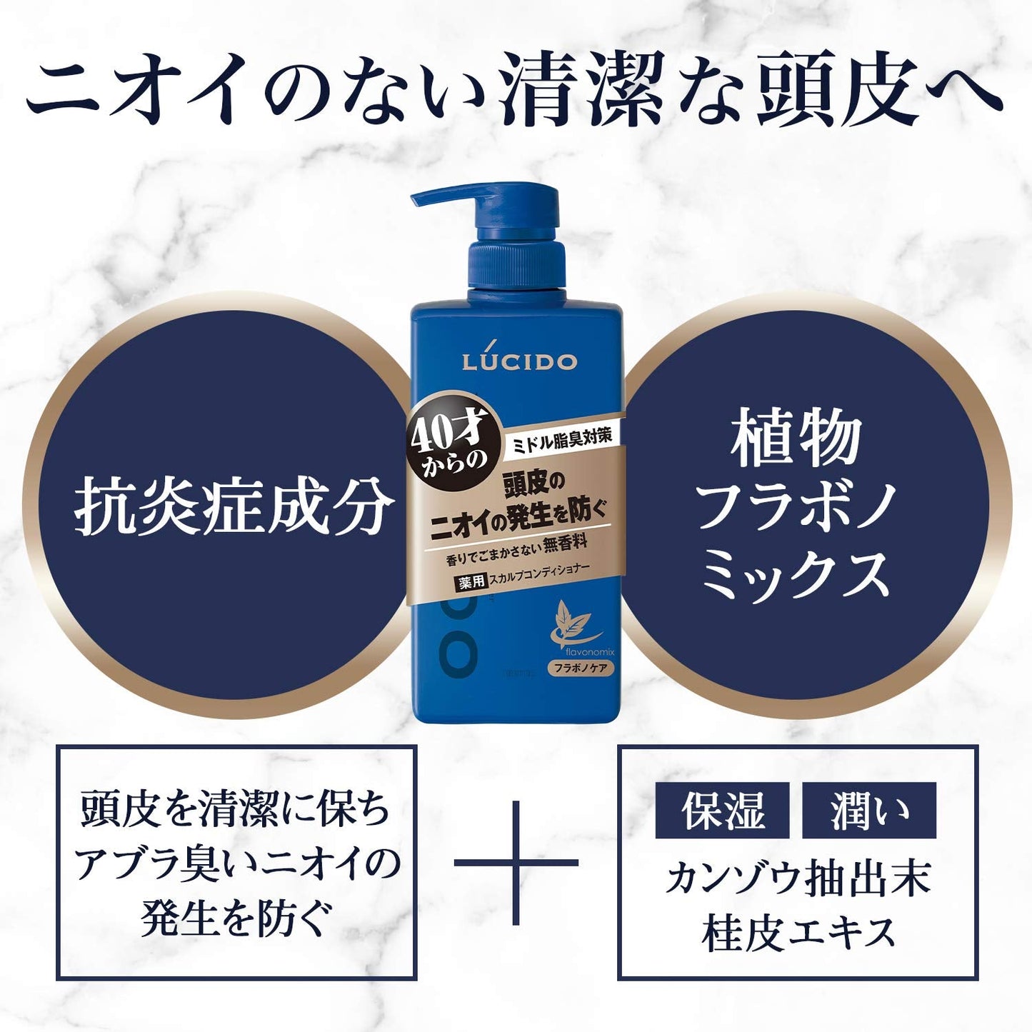 【まとめ買い】ルシード　薬用ヘア＆スカルプコンディショナー　つめかえ用（医薬部外品） 容量380G×12点セット ボディソープ