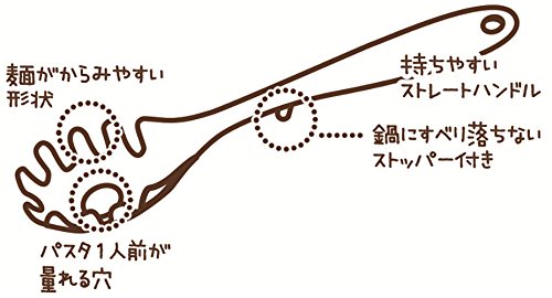 【まとめ買い】キャッチ麺サーバー 容量1本×10点セット 小久保工業所 台所用品