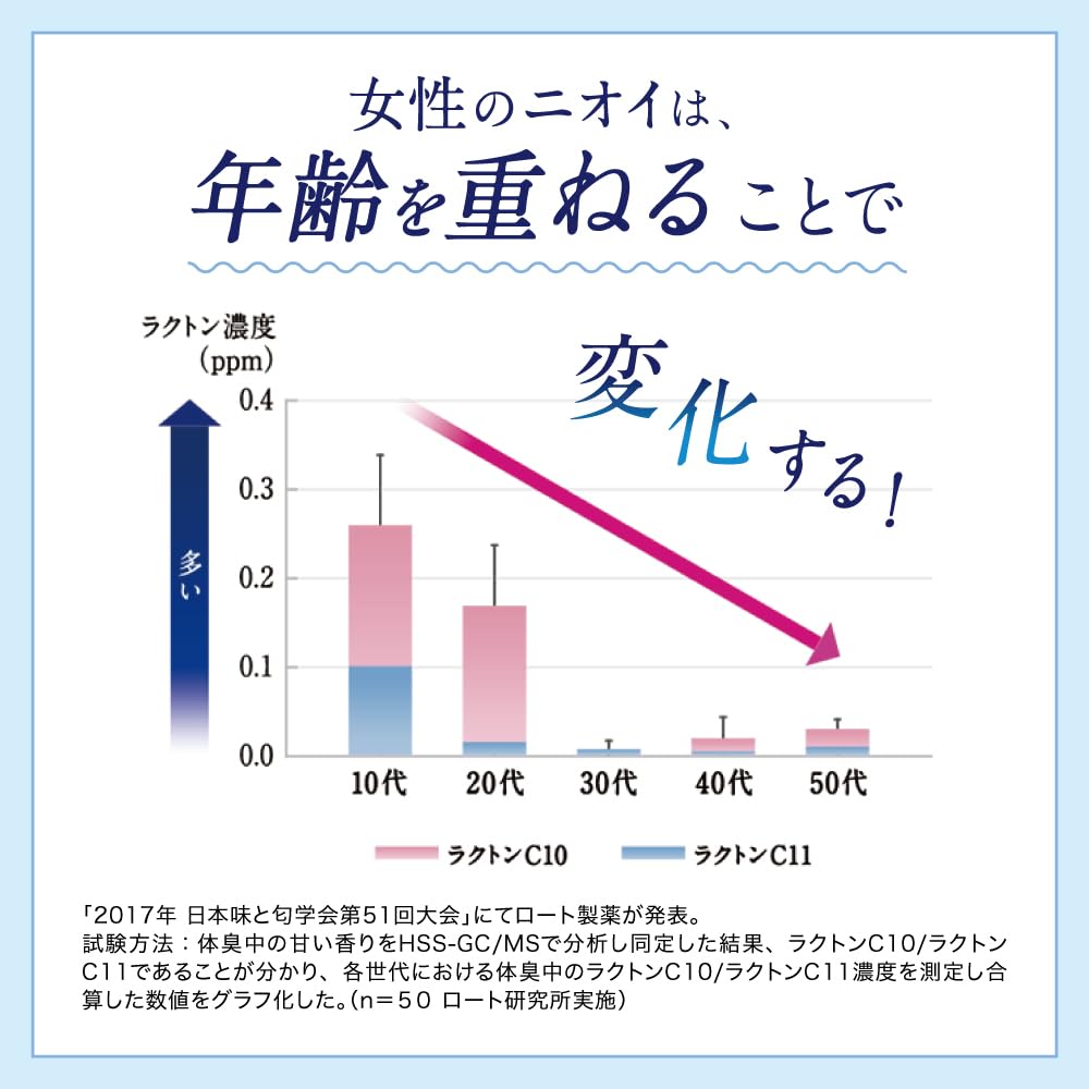 【まとめ買い】デオコ　薬用ボディクレンズ 容量350ML×18点セット ロート製薬 ボディソープ