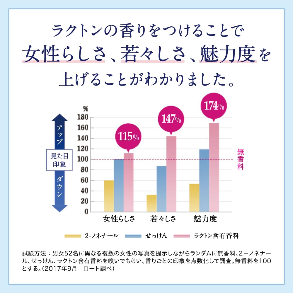 【まとめ買い】デオコ　薬用ボディクレンズ 容量350ML×18点セット ロート製薬 ボディソープ