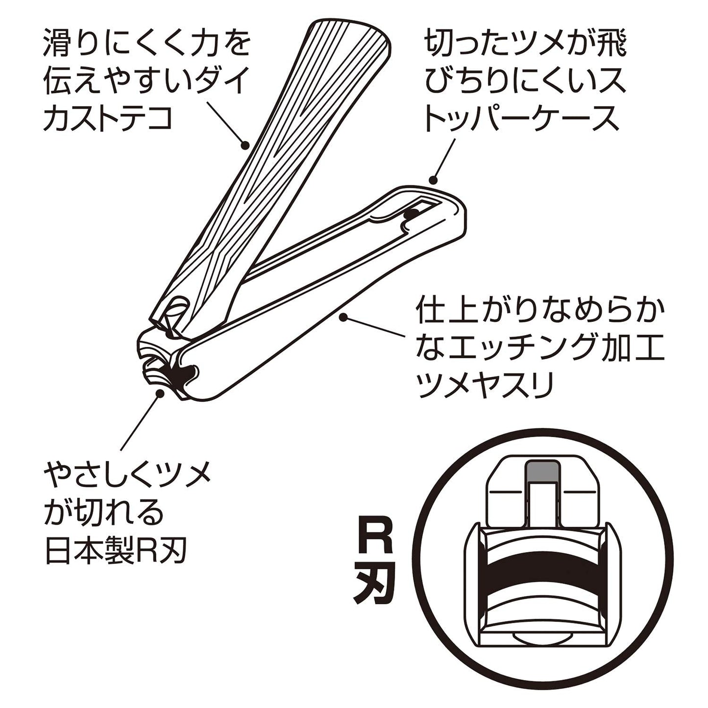 【まとめ買い】ＫＱ２０４１ＲツメキリＭ 容量1個×6点セット 貝印 耳掃除・ツメきり