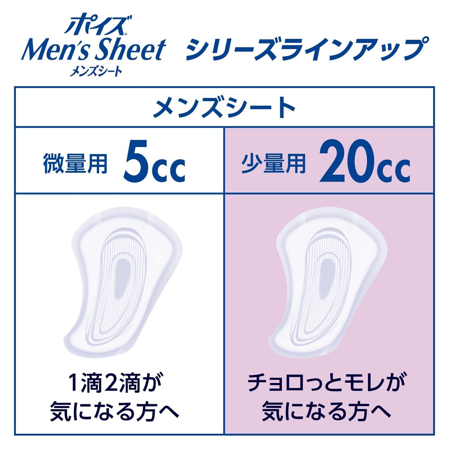 【まとめ買い】ポイズメンズシート　少量用　２０ＣＣ　１１枚 容量11枚×24点セット 日本製紙クレシア 介護用品