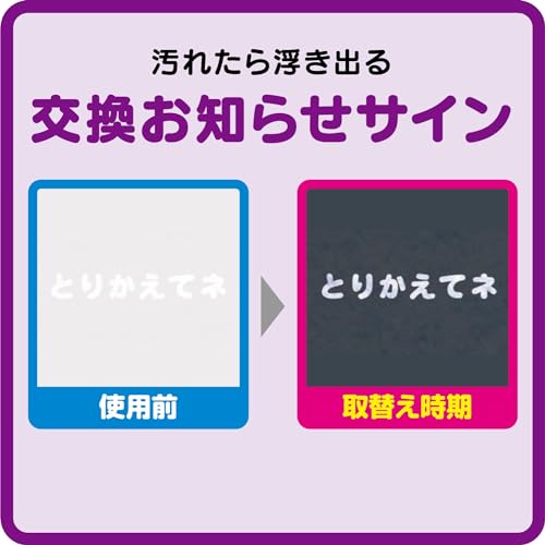 【まとめ買い】アレルブロックフィルターＰＭ２．５対応 容量2枚×10点セット 東洋アルミ フィルター