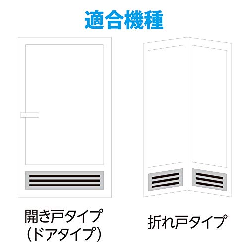 【まとめ買い】ホコリとりフィルタ―お風呂のドア用３枚入 容量3枚×10点セット 東洋アルミ フィルター