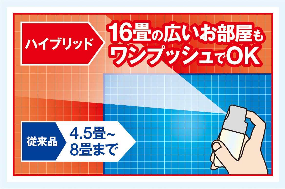 【まとめ買い】おすだけベープスプレーハイブリッド２００回分不快害虫用 容量1個×6点セット フマキラー 殺虫剤・ハエ・蚊