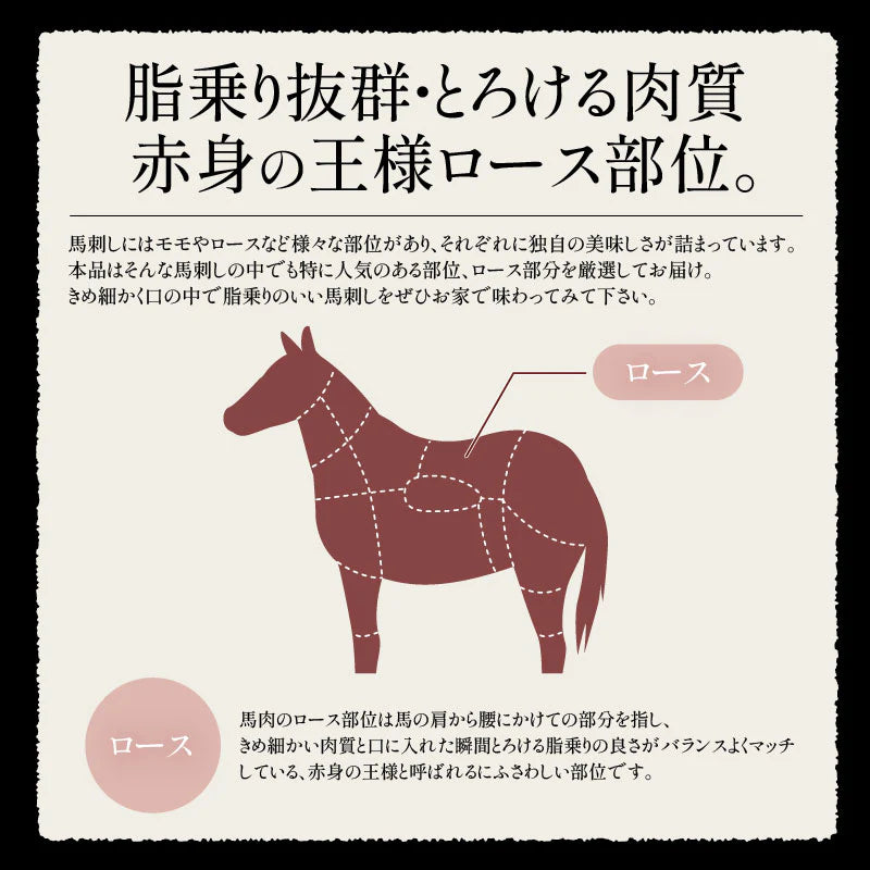 馬刺し ロース 250g 肉 ギフト 馬肉 詰め合わせ 馬刺 赤身 霜降り 3人前 4人前 馬ヒレ おつまみ お肉 贈り物 記念日 ギフト プレゼント