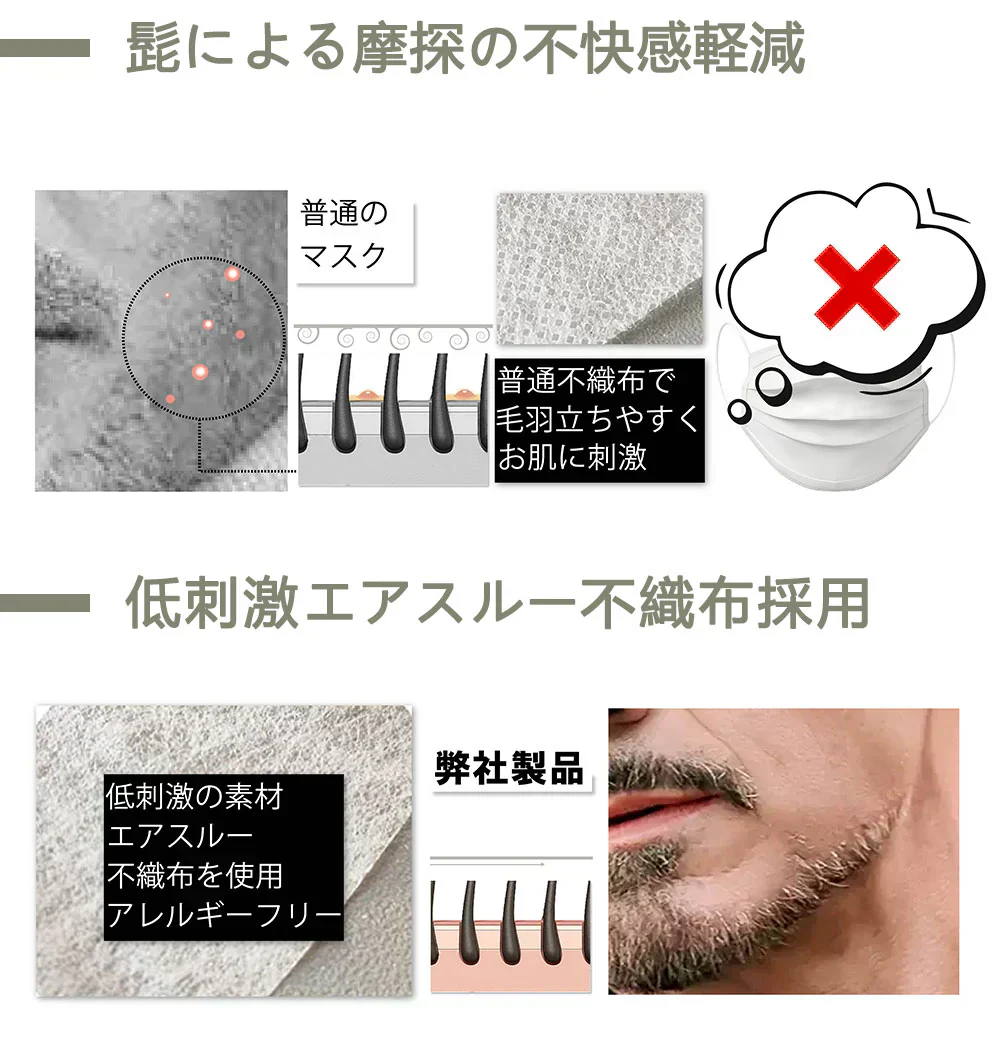 2024新款マスク＼ホワイト×グレー サイズＬ 60枚入り／ 夏用 大きめ マスク Lサイズ 冷感マスク 男性用 通気性 花粉 薄手 蒸れないマスク 血色マスク 小顔マスク 不織布マスク くちばし マスク 冷感マスク ほこり対策 立体 3Dマスク 血色カラーマスク 使い捨てマスク 柔らかいマスク cici