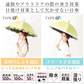 販売中止