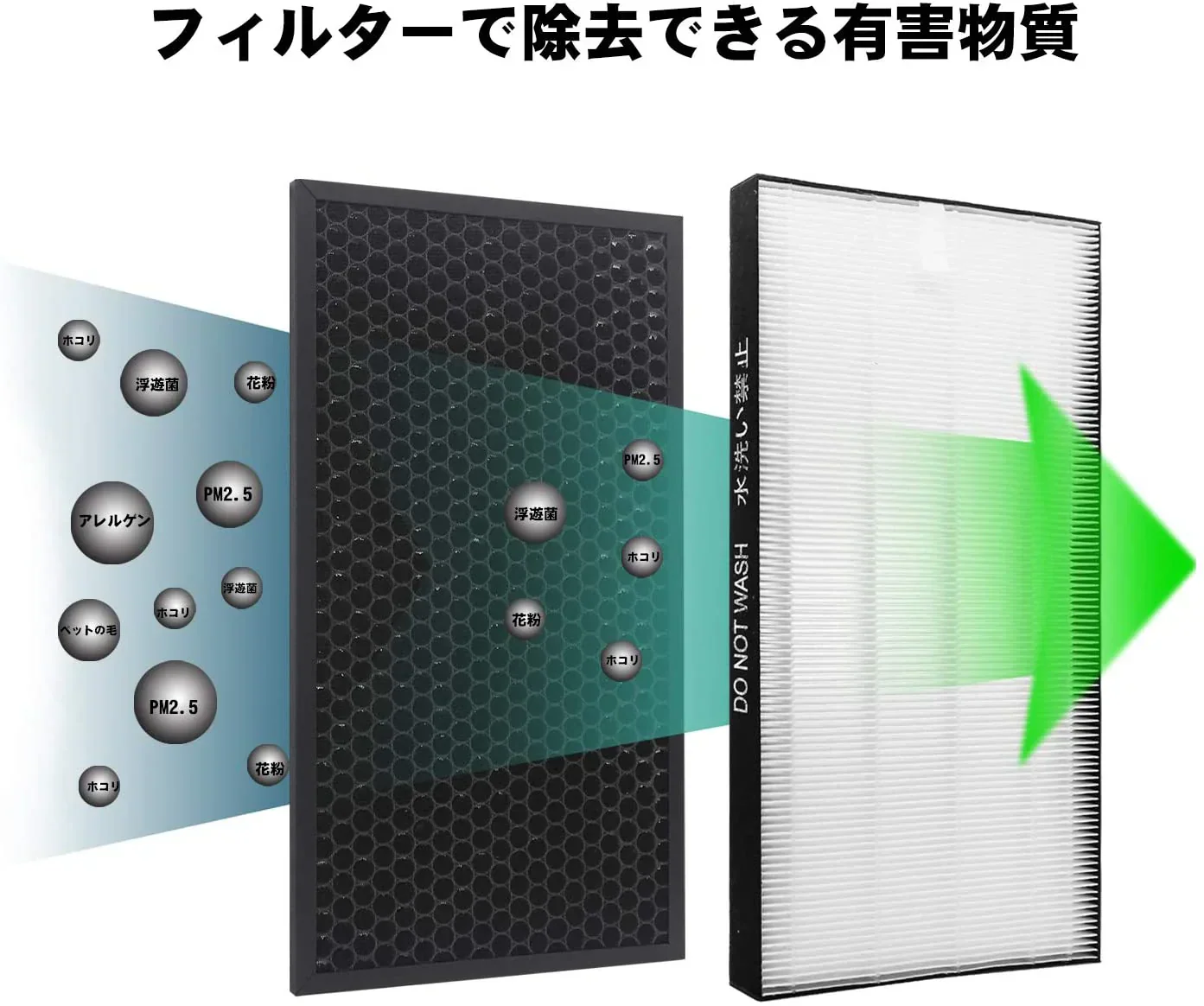 シャープ FZ-BX50HF 空気清浄機 フィルター 2枚入り セット hepa 集塵フィルター 集じん 清浄機 hepaフィルター  交換フィルター fz-bx50hf 脱臭フィルター FZ-B50DF fz-b50df シャープ 加湿空気清浄機 集じんフィルター 互換品