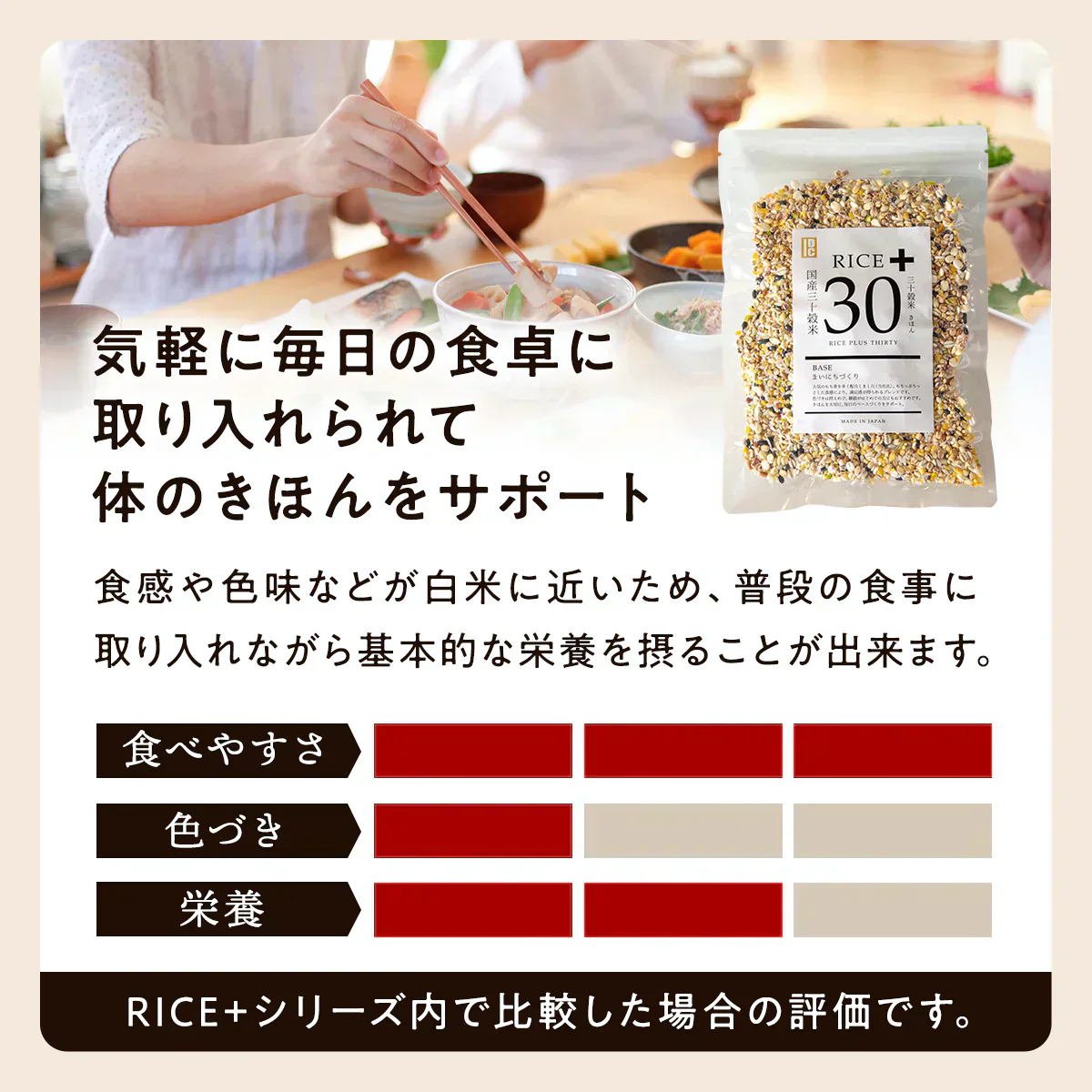【訳アリ！賞味期限7月19日まで】雑穀米 450g Rice+30 ”きほんブレンド”  150g×3袋  雑穀 国産 30穀米 国産三十雑穀米 三十雑穀米 もち麦 発芽玄米 押麦 大豆 黒大豆 青大豆 はと麦 緑米 混ぜるだけ  無添加 保存食 ヘルシー お試し