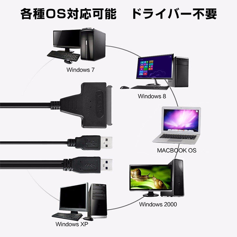 SATA USB 変換ケーブル ハードディスクリーダー 外付けhdd usb 2.5 3.5インチSSD HDD sata USB変換アダプター データ取り出しSATA3 USB 3.0 UASP対応