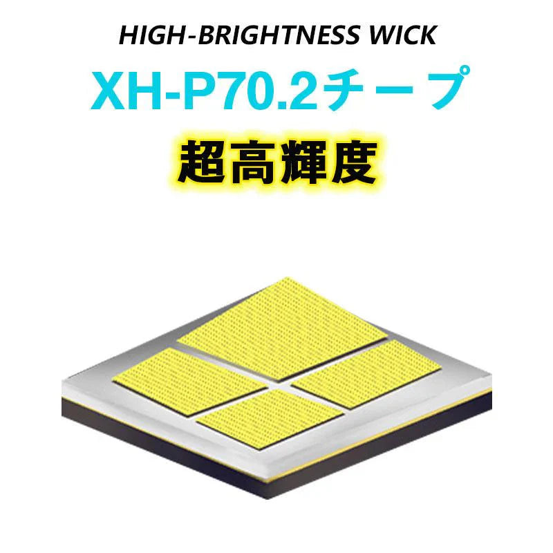 即納商品 ヘッドライト LED 充電式 ヘッドライト 釣り 作業 史上最強ルーメン 最高輝度 充電式 残量表示