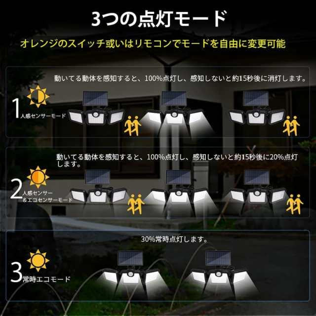 当日発送 ソーラーライト LED センサーライト 外灯 ガーデンライト 分離式 太陽光発電 省エネ 人感センサー自動点灯 屋外 駐車場/玄関/廊下/軒先/庭先 4タイプ w357C(Cタイプ)