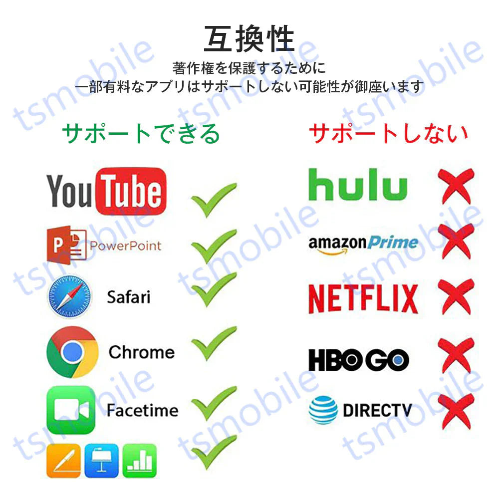 赤lightning HDMI変換ケーブル1080P HD画質iPhone Lightning Digital ライトニング HDMI 変換アダプター スマホ アップル