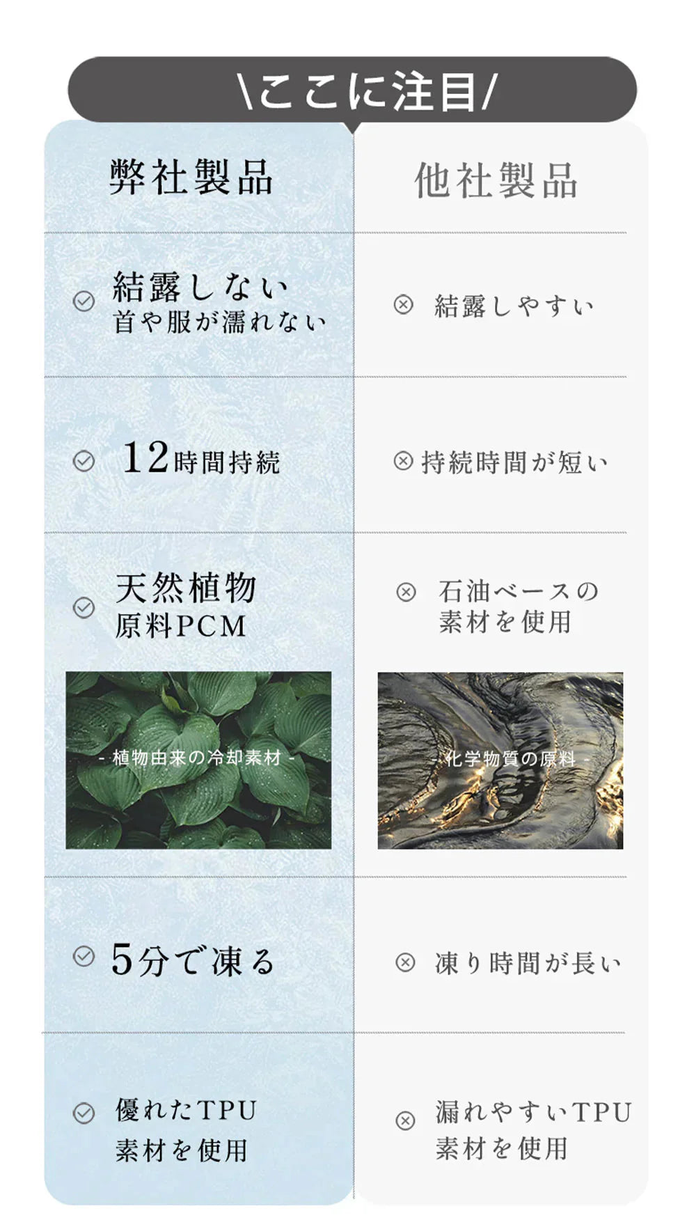 【国内初植物PCM素材使用】＼1本 Sサイズ 色がランダム出荷／28℃自然凍結 首掛け アイスリング ネッククーラー 冷感リング クールリング アイスネックリング クールネック キッズ 女性 首 冷却 涼しい 保冷剤 首掛け 暑さ対策 冷たい 冷感グッズ 子ども用 男の子 女の子 ひんやりグッズ 冷却チューブ 冷感 通勤 通学 アウトドア お祭り 登山 マスク着用時 スポーツ観戦 運動会
