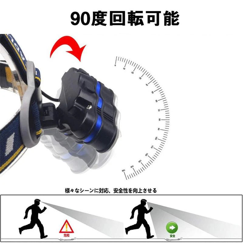 最新版超強光ヘッドライト led 充電式 ヘッドランプ - 軽量 防水 90度調節可能 高輝度 18650型バッテリー(w018)