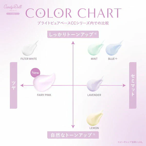 【OUTLET】CandyDoll ブライトピュアベースCC＜フェアリーピンク＞