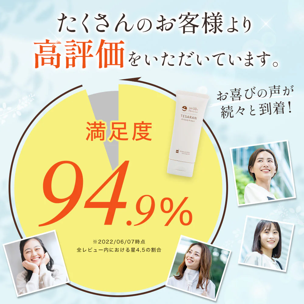 テサランUV デイリープロテクト60g SPF50+PA++++ ロングUVA 薬用 UVクリーム シミ・シワ改善下地 UV 美容液 ナイアシンアミド 医薬部外品 トーンアップ 化粧下地日焼け止め ノンケミカル 処方【送料無料】