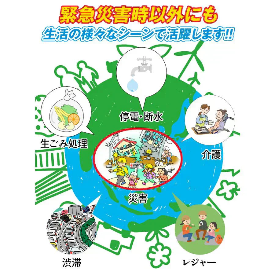 非常用トイレセット120回分 1組　（発送予定：9月中旬より）