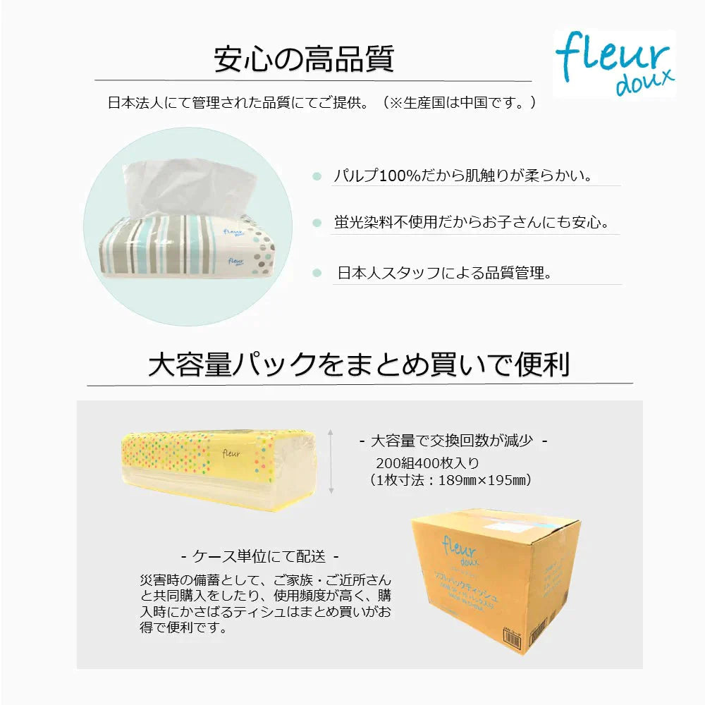 【100人シェア買いでお得】【57.3円/パック】＼大容量ティッシュ／［400枚（200組）5個×16パック(80個)入り ］ティッシュペーパー ソフトパックティッシュ200W 黄色パッケージ フルールドゥ 送料無料【超シェア買い祭】
