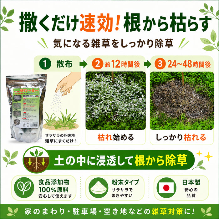 2個セット 除草剤 強力 業務用 1kg 粉末 顆粒 ネコソギ 根枯らし剤 安全 最強 速効 芝生 ゴルフ場 駐車場 お墓 墓参り ペット 雑草対策 / 根こそぎ 枯れ～る～