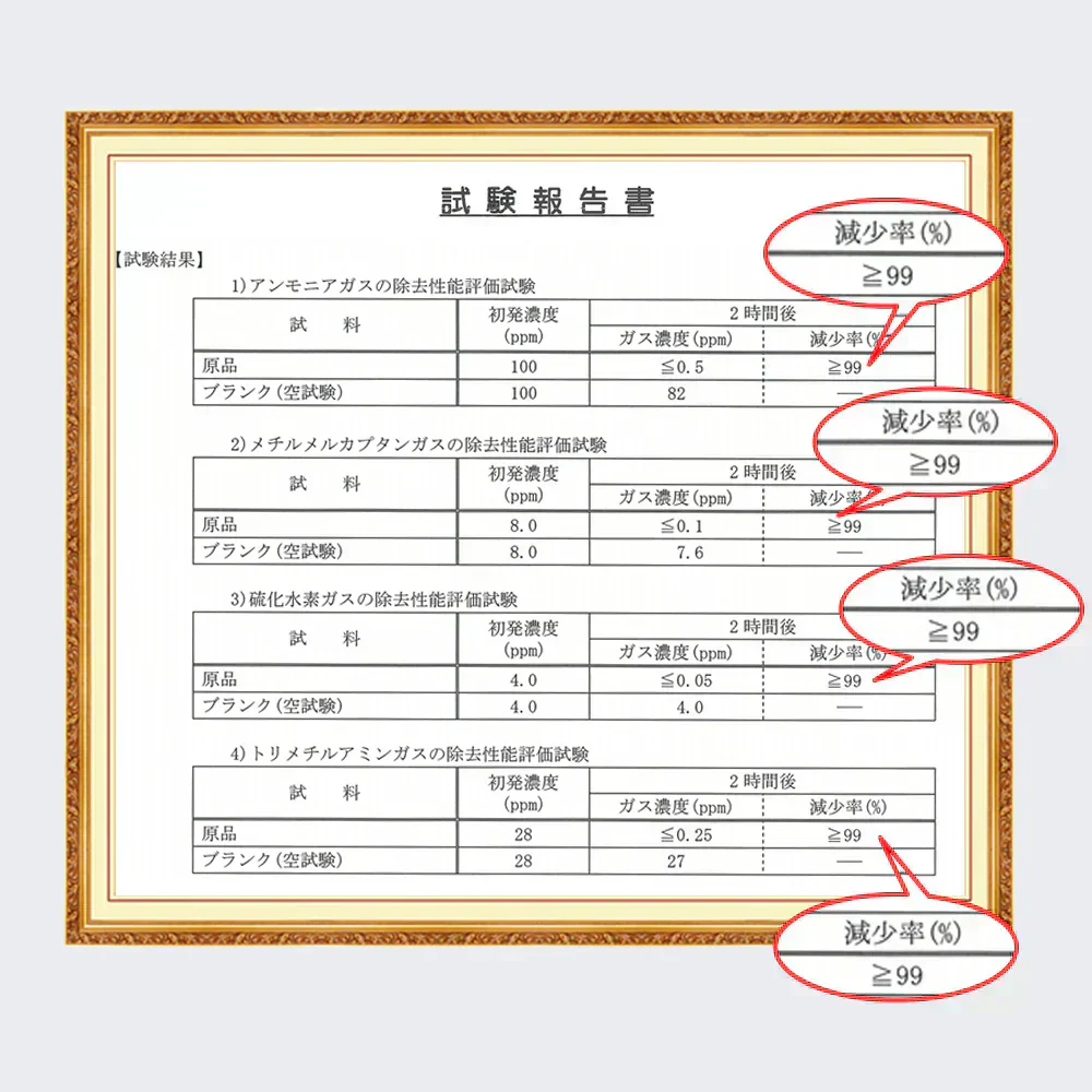 【災害対策！安心トイレの使用袋】 ＼1袋４個入／携帯トイレ用品 ポータブルトイレ 男女兼用 除菌 消臭 非常用トイレ 700ml 防災グッズ 災害対策 渋滞 災害 車内 工事現場 災害備蓄 野外 屋外 簡易トイレ 断水 アウトドア 台風 洪水