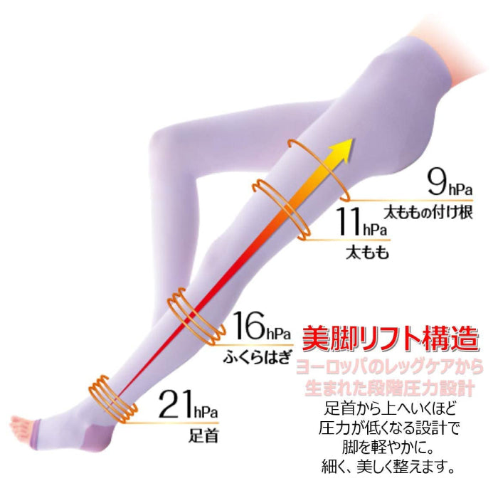 スリムウォーク認定販売店【ラベンダー（美脚美尻スパッツ）（SMサイズ）】おやすみ用 ナイトヒップブラ 骨盤 着圧 美脚 ピップ