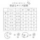 【Mサイズ】パジャマ パンツのみ 下のみ 3枚組 ステテコ レディース 女性 綿100% M/L/LL/3L/4L/5L 春夏 ゆったり 涼しい ルームウェア 入院 パジャマ