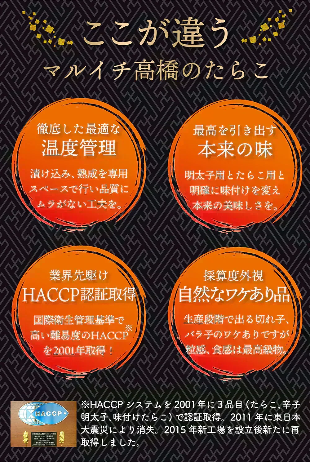 無着色辛子明太子1kg(500ｇ×2）切れ子/訳あり/めんたいこ/送料無料/つぶつぶ感/格安/バラコ少なめ/ご家庭用/三陸石巻加工/老舗/マルイチ高橋/魚介類/海鮮/魚卵/自宅用/自家用/パスタソース/