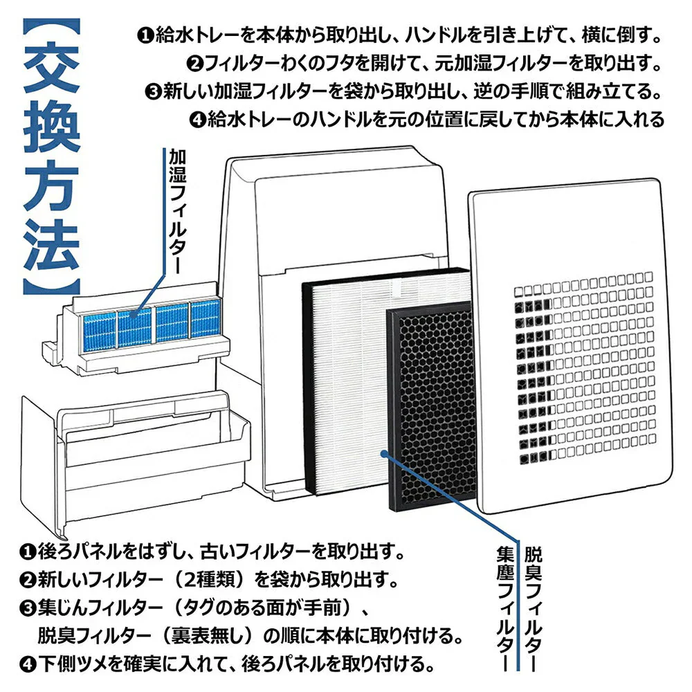 シャープ   FZ-G30HF FZ-G30DF（ FZ-H30DF ） FZ-G30MF 集じんフィルター 加湿フィルター  kc-30t5  kc-30t6 活性炭フィルター FZG30HF FZG30DF  FZG30MF sharp フィルターセット　加湿空気清浄機用 非純正品