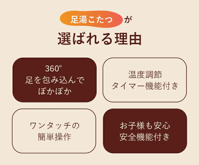 【まるで足湯】パネルヒーター 足元 ラウンド型 毛布付き デスク下 デスクヒーター テレワーク リモートワーク オフィス 会社 足元 温めグッズ 足元あったかグッズ タイマー付