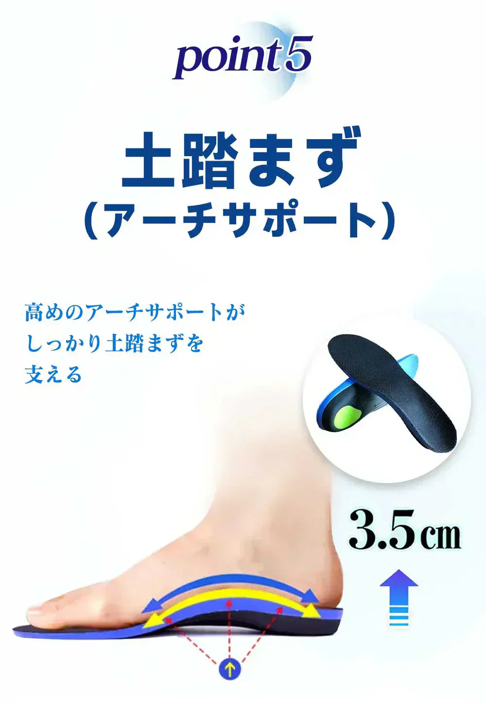 【理学療法士監修】＼ Mサイズ ／インソール 高品質 インソール 靴 グッズ 中敷 抗菌 防臭 インソール 疲れない 軽量  扁平足 外反母趾 通気性 インソール 蒸れ防止 歩きやすい 中敷き 立ち仕事 日常生活 防臭加工 4層槽造 ジエル素材 PU素材 通気性up 土踏まず防臭 偏平足 インソール レディース メンズ