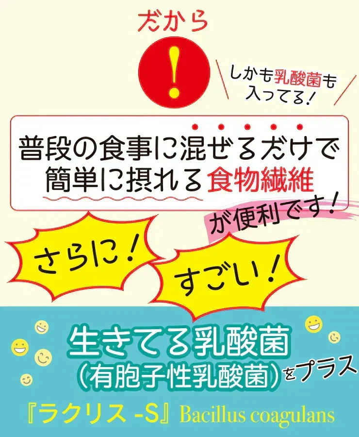 水溶性食物繊維＋生きてる乳酸菌パウダー500g／女王様のおすすめ！すごい食物せんい／芽胞乳酸菌までとれちゃいます。ぷるるん姫