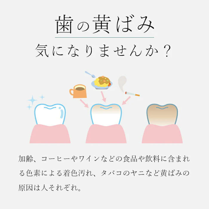 歯を白くする 歯磨き粉 虫歯予防 歯周病 歯肉炎 着色汚れ 黄ばみ取り 予防 口臭ケア 歯垢除去 / 薬用卵殻重曹歯みがき 卵殻アパタイト 重曹 120g 日本製