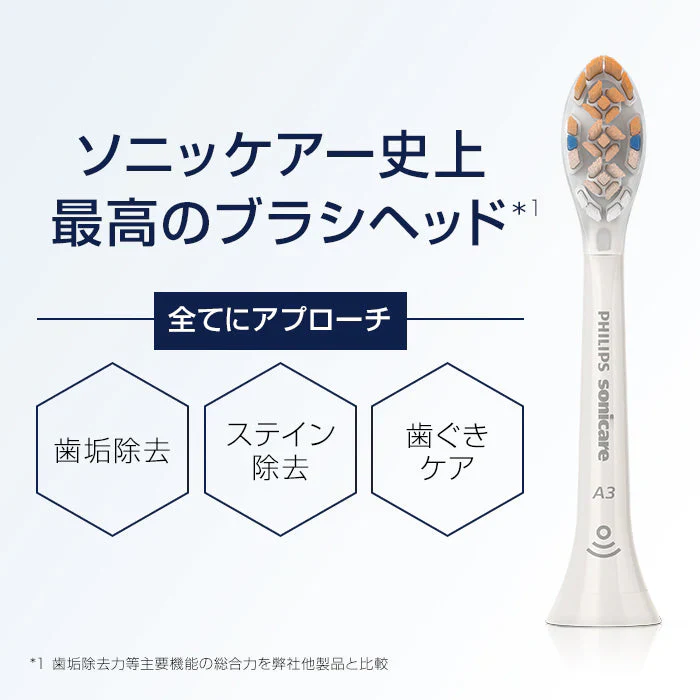 * フィリップス【国内正規品】【替えブラシ 3本 ホワイト：HX9093/67】オールインワン ブラシヘッド レギュラー 電動歯ブラシ 家電