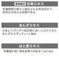 【薬用ツブネールEX】はと麦とあんずを薬用スティックに凝縮 天草エキス スティッククリーム 医薬部外品 目元・首元のぽつぽつケアにお図を薬用スティックに凝縮 天草エキス スティッククリーム 医薬部外品 ぽつぽつケアメラニン しみ そばかす あせも しもやけ ひび あかぎれ にきびを防ぐ ピーリング ゴマージュ