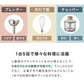 (カラー：ブラック/セット内容：アタッチメントフルセット)simplus アタッチメントフルセット ハンドブレンダー フードプロセッサー ブレンダー ミキサー チョッパー 【メーカー保証1年】