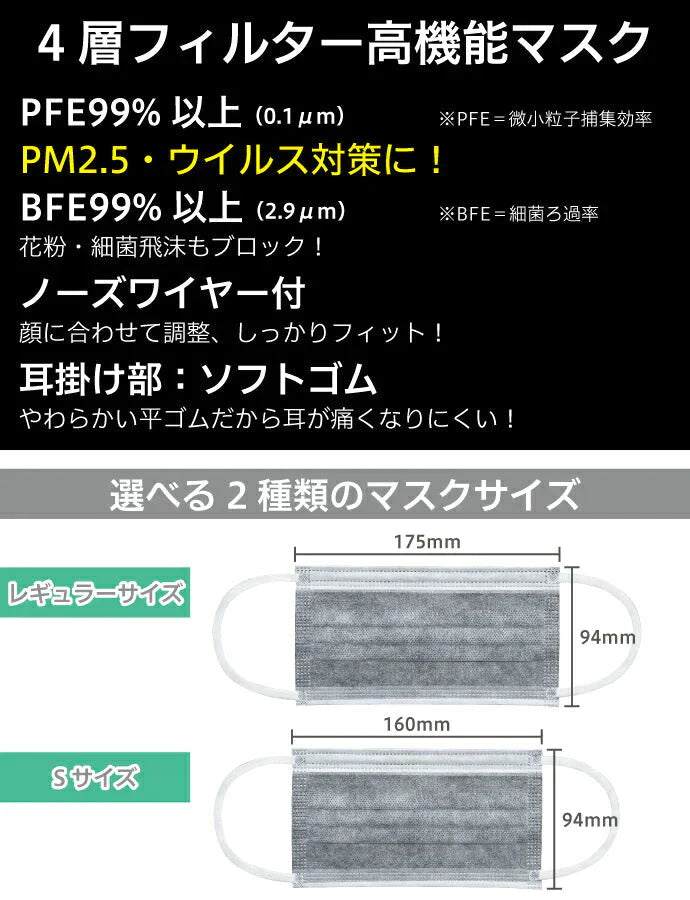 TR3 活性炭4層 コンフォートマスク (グレー) お試し2枚セット (レギュラーサイズ・Sサイズ各1枚) マスク 花粉 活性炭マスク ウイルス対策