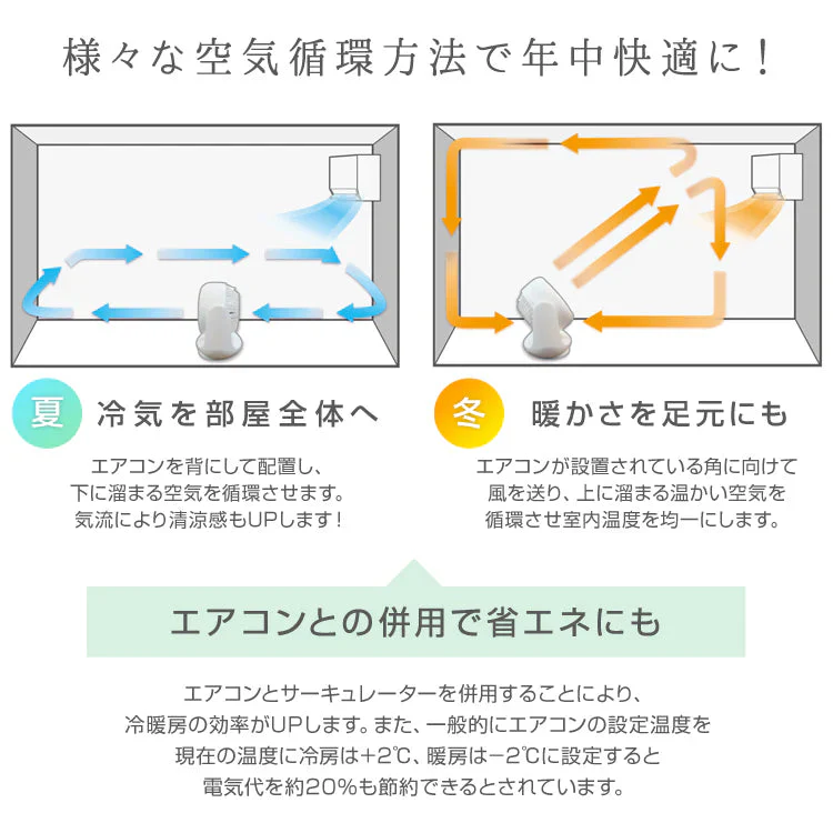 【ホワイト】サーキュレーター 首振り 14畳 扇風機 小型 卓上扇風機 静音 首振り おしゃれ 左右首振り リビング 換気 衣類乾燥 部屋干し 送風機 ダイヤル式 ミニ扇風機 省エネ 節電 熱中症対策 空気循環 コンパクト オフィス