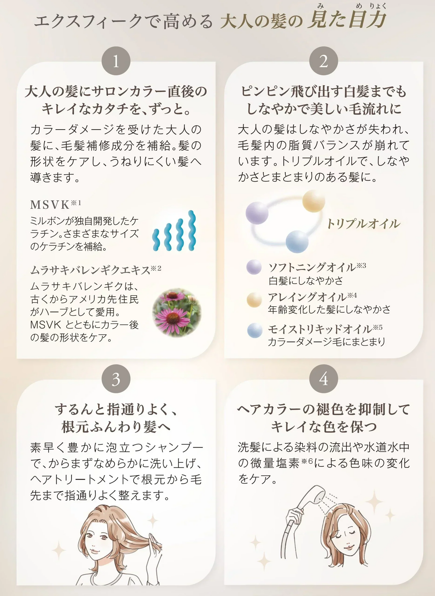 ミルボン　グランドリンケージ エクスフィーク エアリーリュクス トリートメント (軟毛/普通毛向け)／ サロン専売 保湿 milbon 大人髪 白髪 カラーダメージ