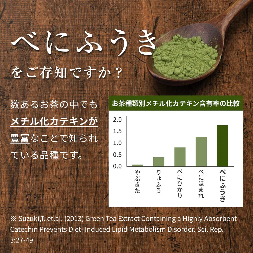 風土日和 べにふうき緑茶 粉末 高濃度 メチル化カテキン 80g べにふうき 静岡県産 農水大臣賞・日本農業賞受賞 花粉対策 花粉症 お茶
