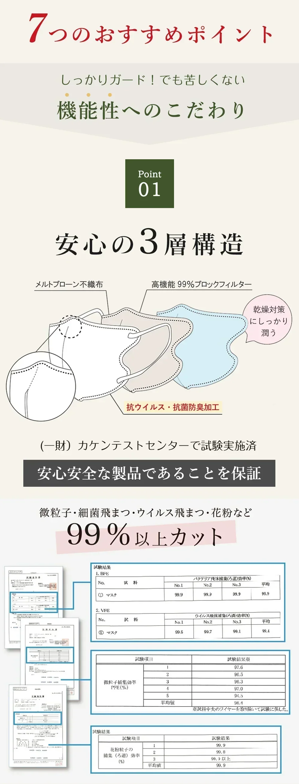 ＼2026年立体薄型マスク福袋・220枚！／小顔マスク 福袋マスク 3d 秋用マスク 薄型マスク 大人気 小顔マスク福袋 敏感肌マスク 通気性改良3層薄型 美容医師監修 3Dマスク 不織布カラーマスク バイカラーマスク 3Dマスク フィット感UP 立体不織布マスク 耳が痛くならない 飛沫防止 通勤通学向け おしゃれ カラーマスク【福袋】
