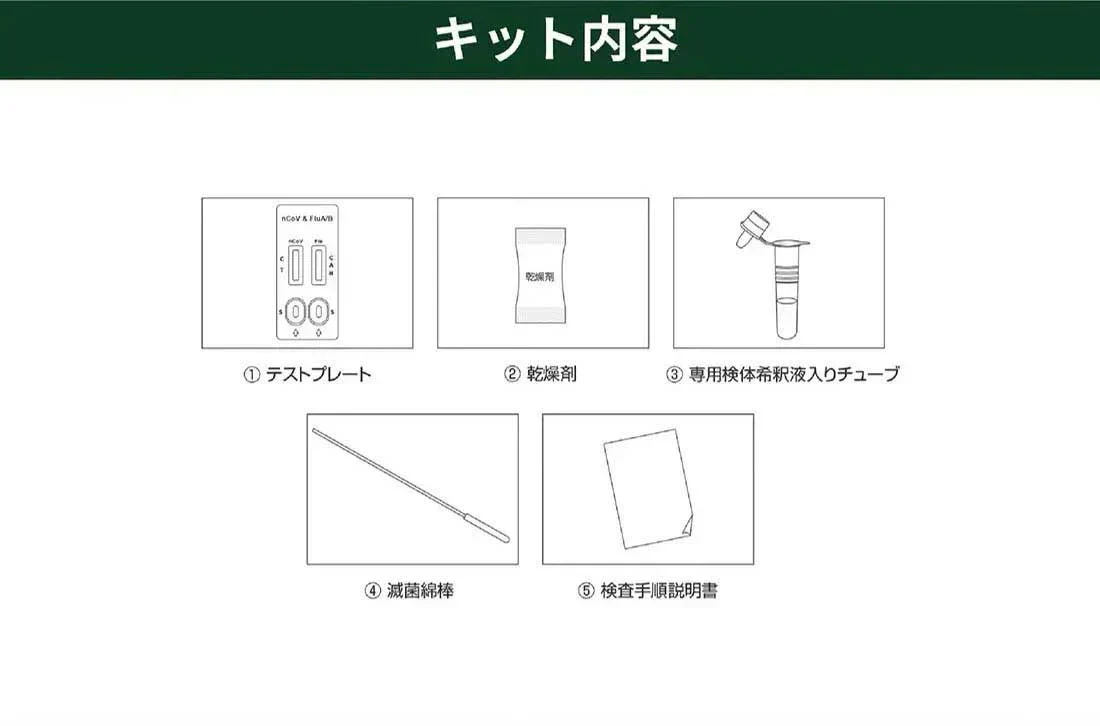 5個セット 抗原検査キット 新型コロナウイルス インフルエンザ A/B 3類抗原同時検査 鼻腔検査 Wチェック 抗原検査キット オミクロン株対応 変異株対応 自宅 5分 セルフ検査 抗原定性検査キット 最新変異株対応 指定名義で領収書発行可能 研究用