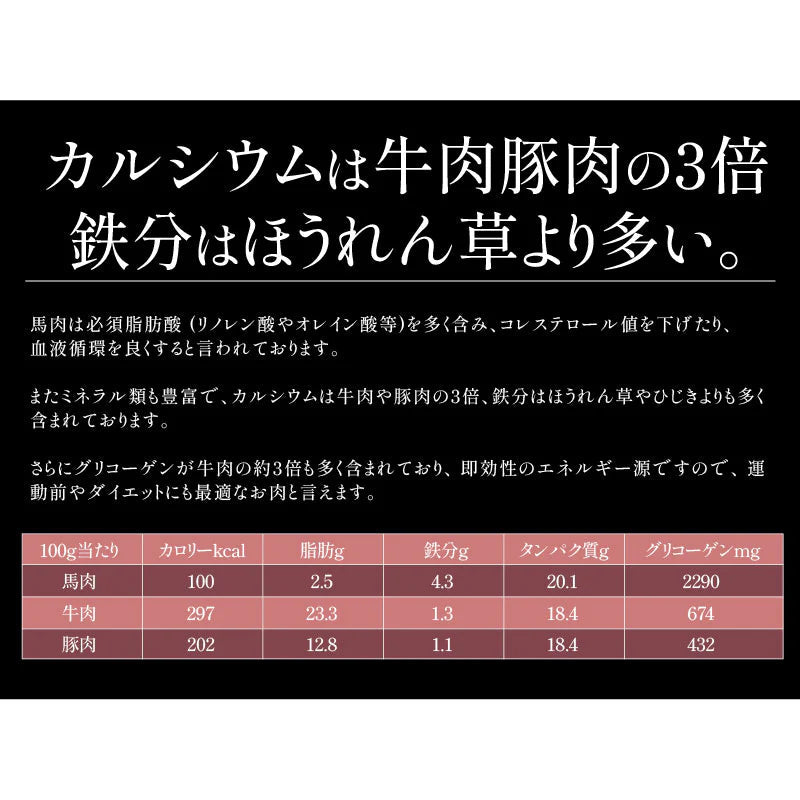 馬刺し ロース 250g 肉 ギフト 馬肉 詰め合わせ 馬刺 赤身 霜降り 3人前 4人前 馬ヒレ おつまみ お肉 贈り物 記念日 ギフト プレゼント