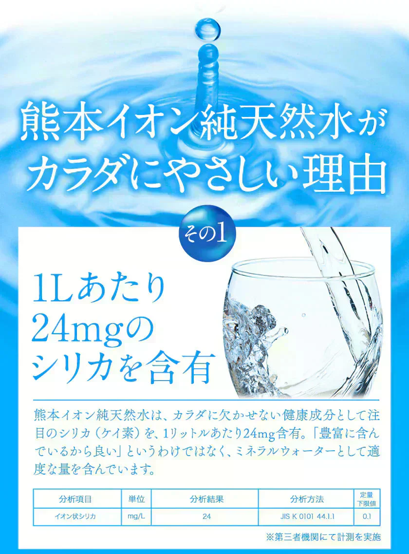 【シリカ含有】 水 ミネラルウォーター 天然水 500ml 45本 くまモンボトル ラベルレス 熊本イオン 純天然水 水 くまモン 防災 備蓄《1-3営業日以内に発送予定（土日祝除く）》|