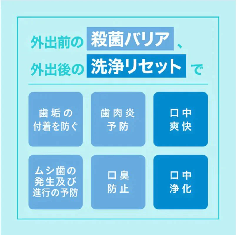 【SUPER在庫処分市】ガム・マウスバリア フレッシュミントタイプ・リラックスミントティータイプ 900ml 各3本計6本