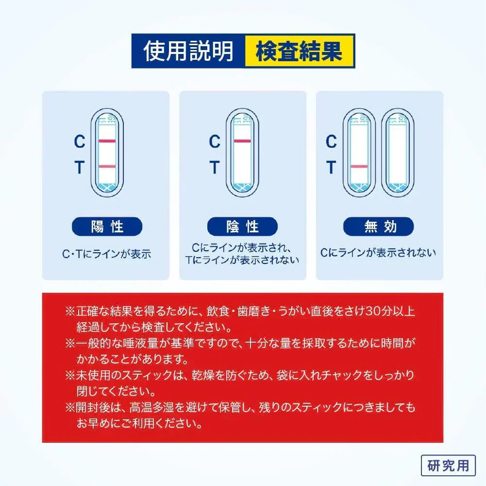 【現品即納】【検査3回分×8個】抗原検査キット オミクロン株対応BA.2 BA.5 コンパクト抗原 変異株対応 抗原検査スティック 唾液検査 約10分検査 抗原検査キット 新型コロナウイルス変異株対応 抗原検査 研究用