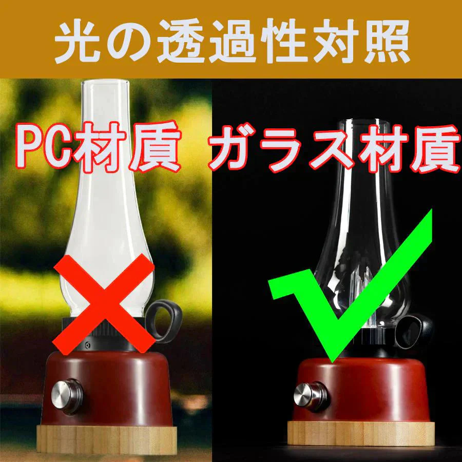 LEDランプ　ランプ　キャップ　LEDランタン　3段階調光　パーティーパブの装飾 ギフト　照明　誕生日、パーティー、お祭り w205B(ブラック)