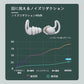 耳栓 睡眠 遮音 高性能 飛行機 シリコン ライブ用 いびき 騒音 睡眠用 防音 勉強 耳せん 快眠 旅行 安眠 イヤープラグ 防音 ライブ 工事 水洗い可 ケース付き w240B(ブラック)